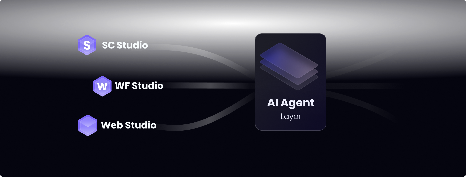 Ai-integ